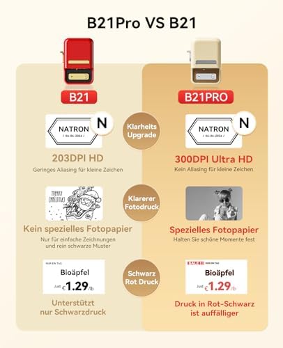 NIIMBOT B21Pro Etikettendrucker – 300 DPI Hochauflösende Etiketten fürs Büro, Zuhause & DIY-Projekte